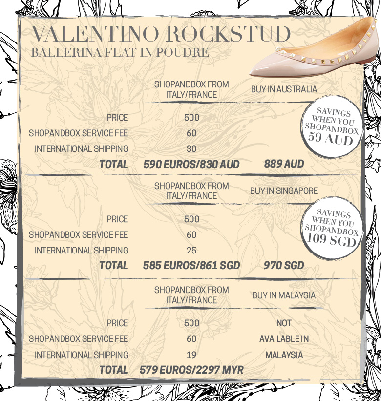 Price Valentino Rockstud - ShopandBox