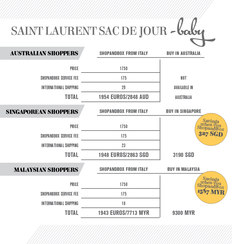 Jessica-Alba-Saint-Laurent-Large-Sac-de-Jour