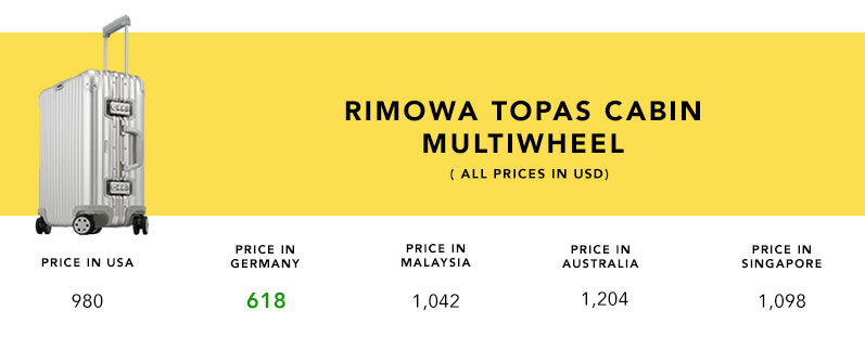 Price Comparison: Rimowa Topas Cabin 