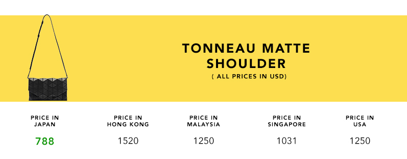 2016.6.30_Product_Comparison_Tonneau-Matte-Shoulder