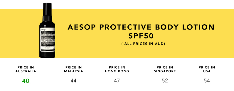 Aesop-SPF50