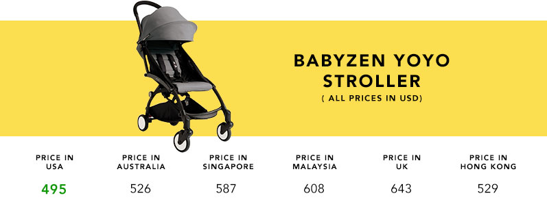 babyzen stroller price