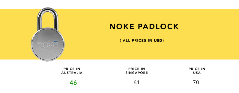 Noke-Padlock Smart Locks