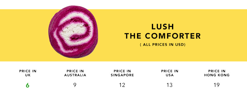 lush bath bombs cheap