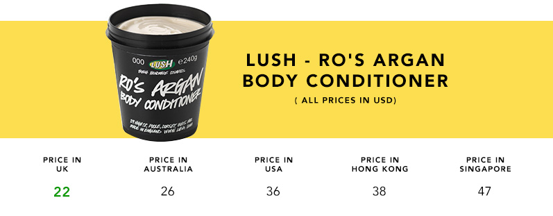 lush bath bombs cheap