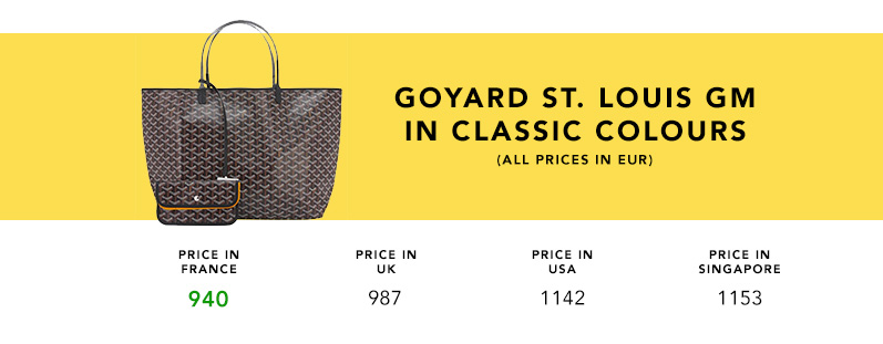 Price Comparison: Goyard Saint Louis GM - Shop and Box