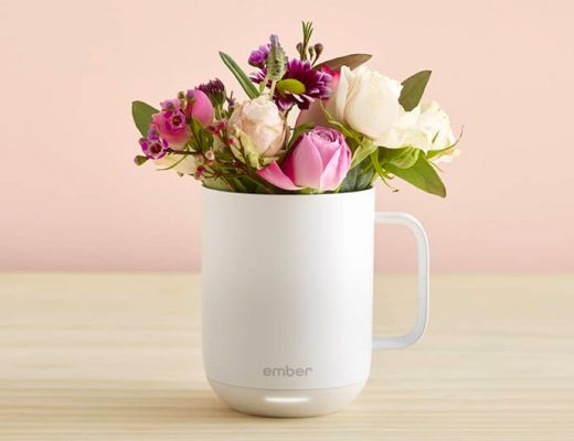 Mothers-Day-Gift-Guide-2019-featured