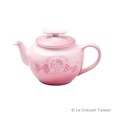 Hello Kitty Chinese Teapot (Sakura Powder)