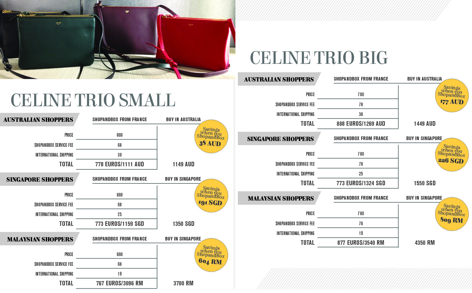 ShopandBox Info v2 Shop and Box