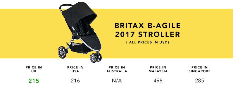 britax b agile stroller
