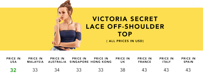 price compare victoria's secret