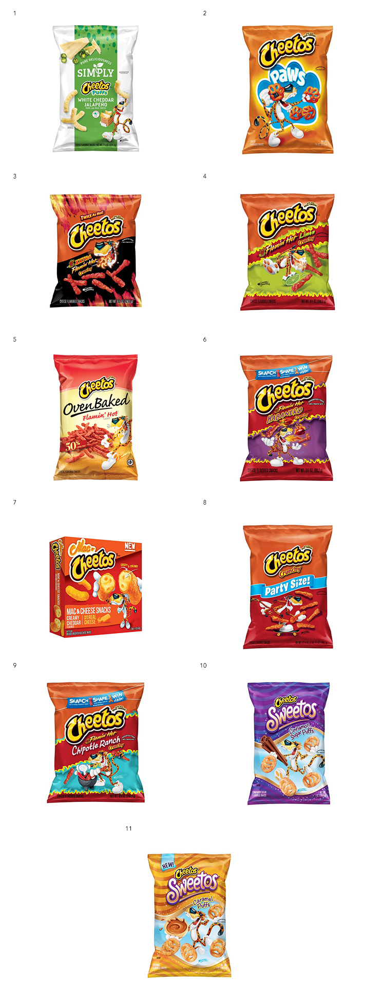 cheetos addictive