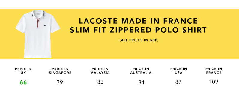price comparison lacoste polo shirt
