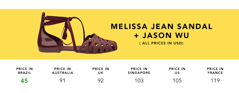 melissa shoes