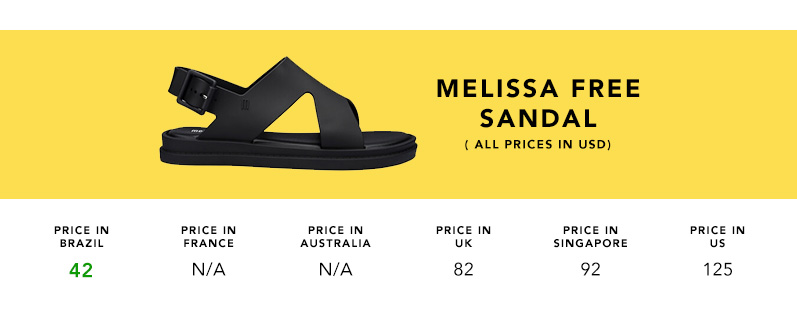 melissa shoes