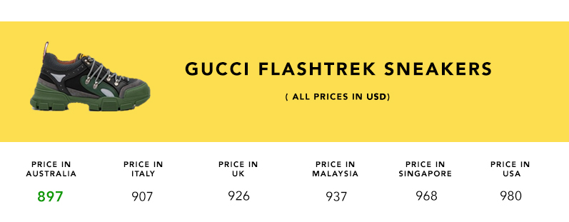 Price-Comp-Gucci-Flashtrek